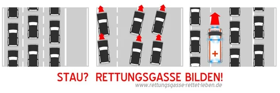 rettungsgasse_mehrspurig_-_kleinjpg__1350x450_q85_subsampling-2.jpg__1330x443_q85_subsampling-2.jpg